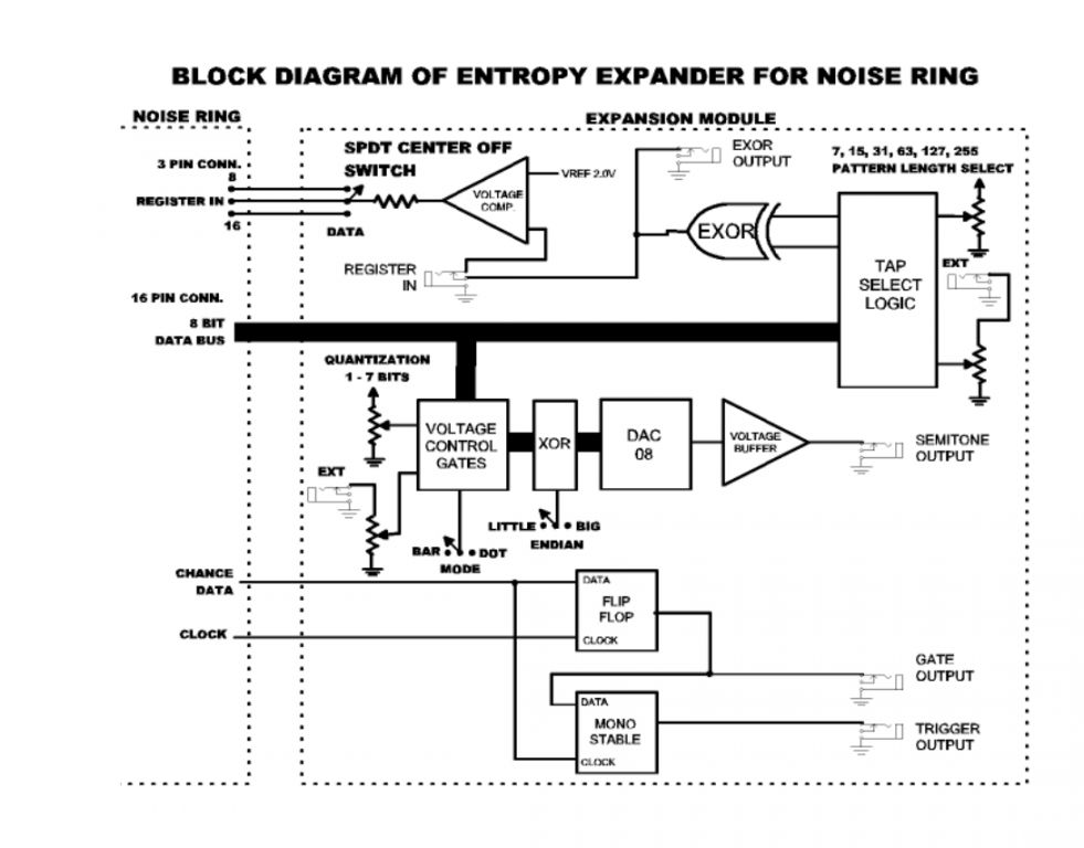 11947 entropy expander noisering 1.jpg