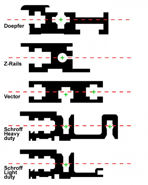 Fichier:Rails.jpg