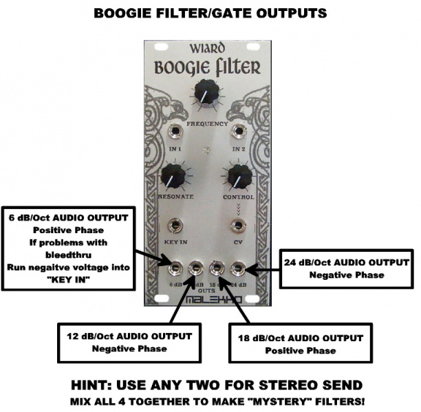 Fichier:Boogout.jpg