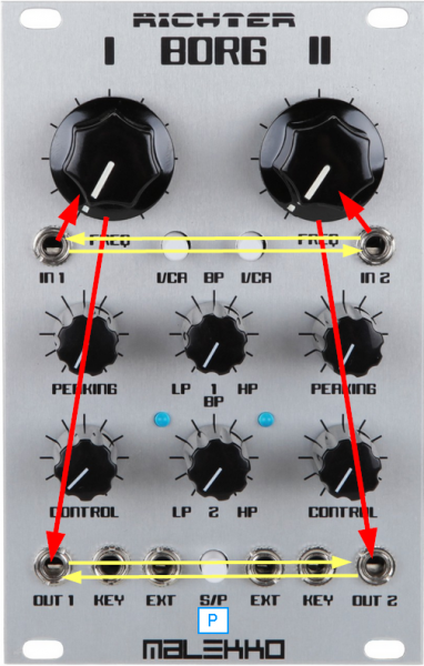 Fichier:Dual borg paralel.png