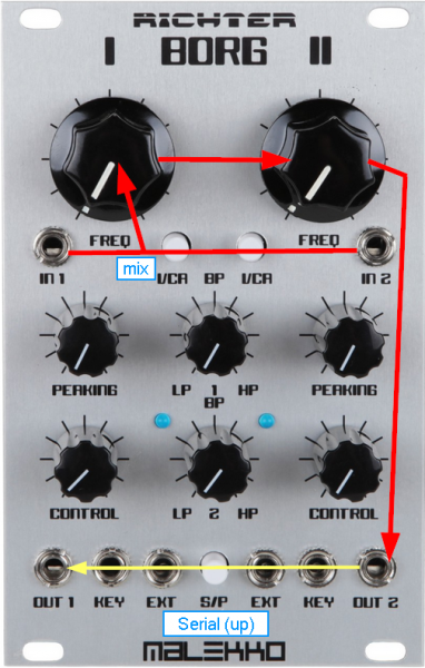 Fichier:Dual borg serial.png