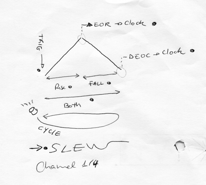 Fichier:Maths-explained.jpg
