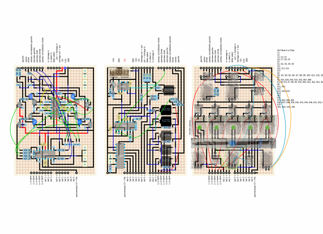 diy layout